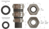 Picture of NPT 1/2" / 8,5-16,0mm / TL=21,0mm